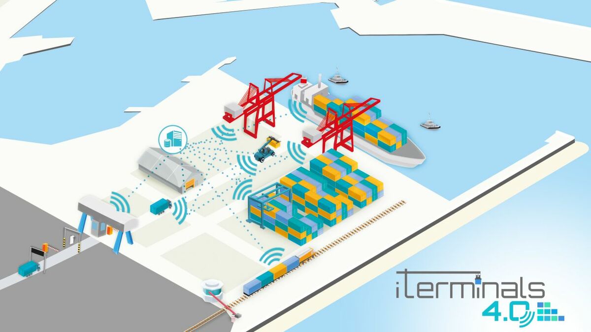 Riviera - News Content Hub - iTerminals 4.0 launched to boost box port ...