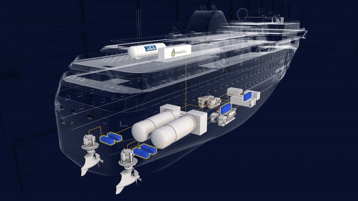 Illustration of hydrogen propulsion systems with integrated LH2 tank and fuel cells (photo: Havyar)