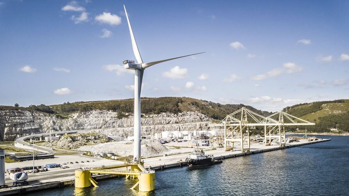 Riviera - News Content Hub - Development timing – not technology ...