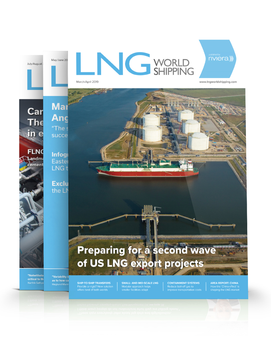 LNG Shipping &amp; Terminals