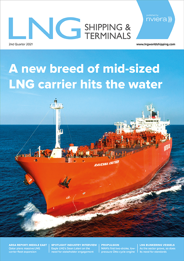 LNG Shipping and Terminals 2nd Quarter 2021
