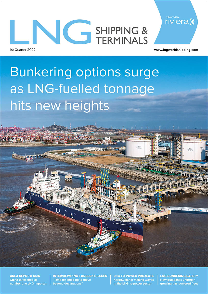 LNG Shipping and Terminals 1st Quarter 2022