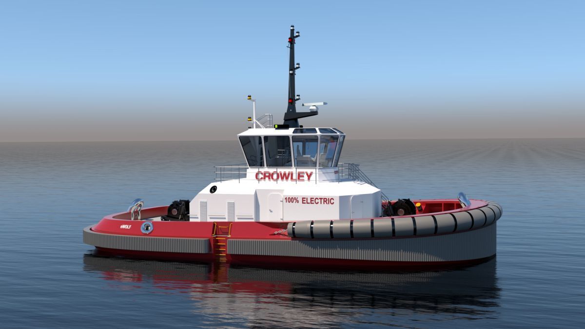 Riviera Editor s Choice Brand Electric Tugs Bring Environmental And 