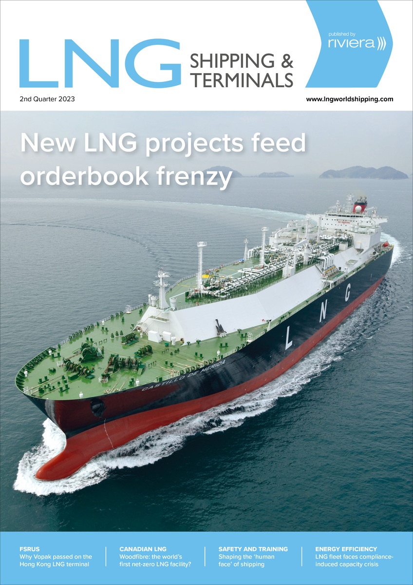 LNG Shipping and Terminals 2nd Quarter 2023