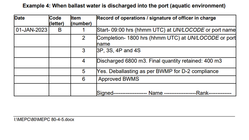 Guidelines Check List INTERNATIONAL BALLAST WATER 48 OFF