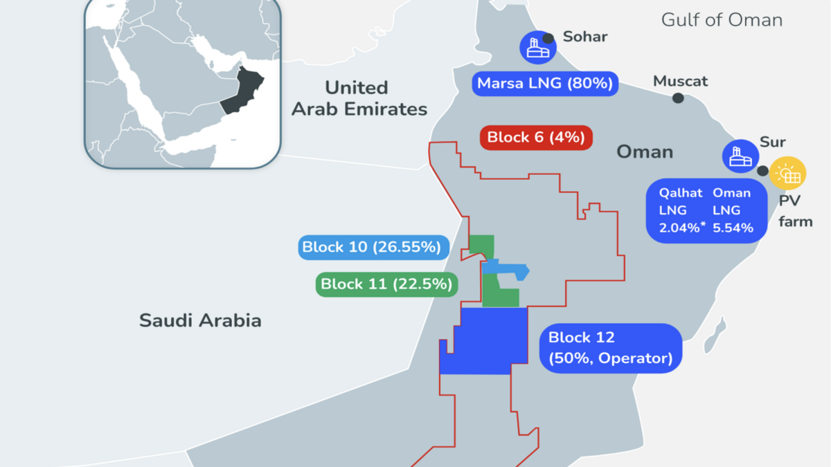 TotalEnergies takes FID for Omani LNG project