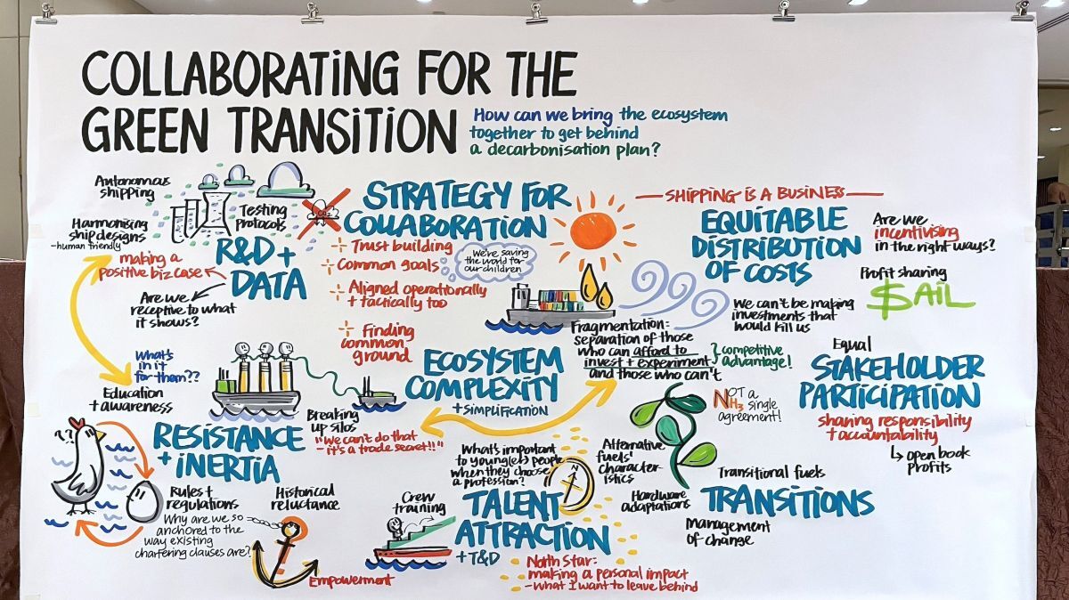 Collaborative pathways for maritime green transition
