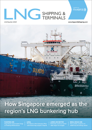 LNG Shipping and Terminals 2nd Quarter 2024