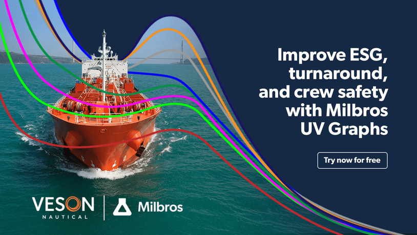How Milbros UV Graphs are Improving Crew Safety and Turnaround Time