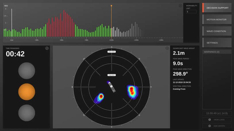 Predictive radar tech firm to expand after securing funds