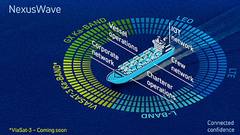 MOL upgrades fleet connectivity to accelerate digitalisation strategy 