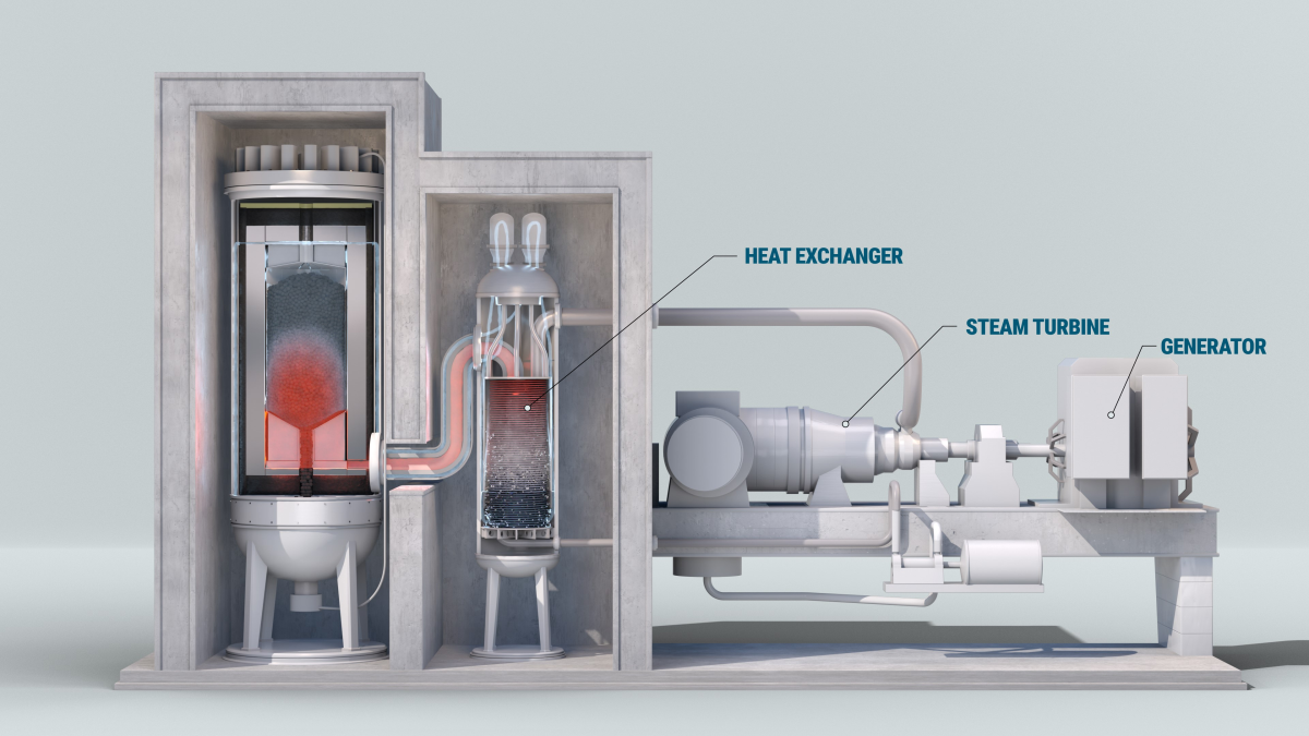 allseas htgr 03 workingwebzhgf allseas htgr 03 workingwebzhgf