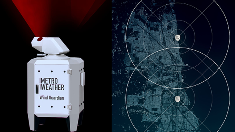 MOL invests in weather observation, smart port technology 