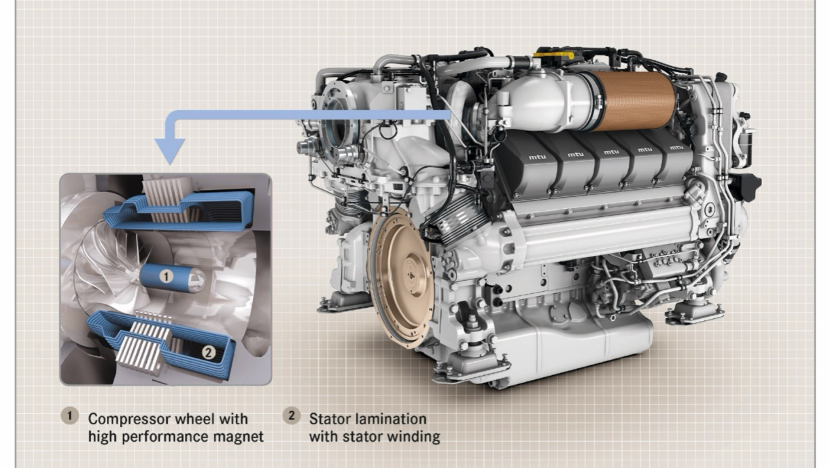 How e-turbocharging rises to the call for instant power in marine operations