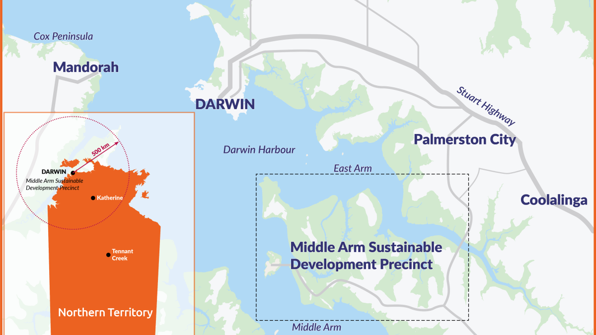 Northern Territory tests CO2 import case