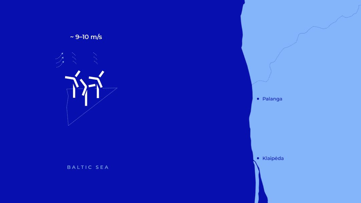 Lithuanian offshore windfarm gets environmental green light