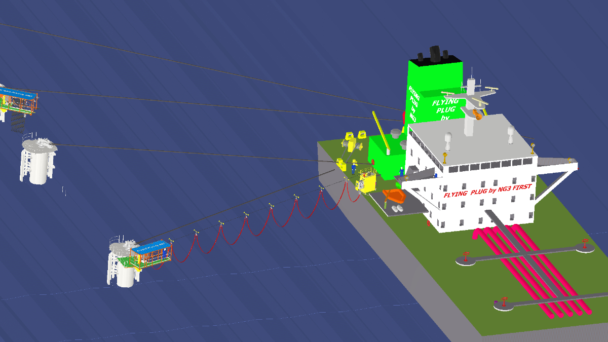 Riviera - News Content Hub - Shore power comes aft: NG3's Flying Plug ...